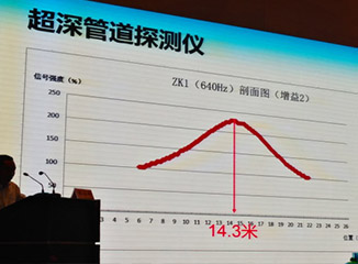磁探仪剖面图